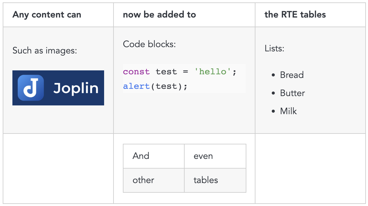 Script Editor - Code Formatting Improvements and New Features